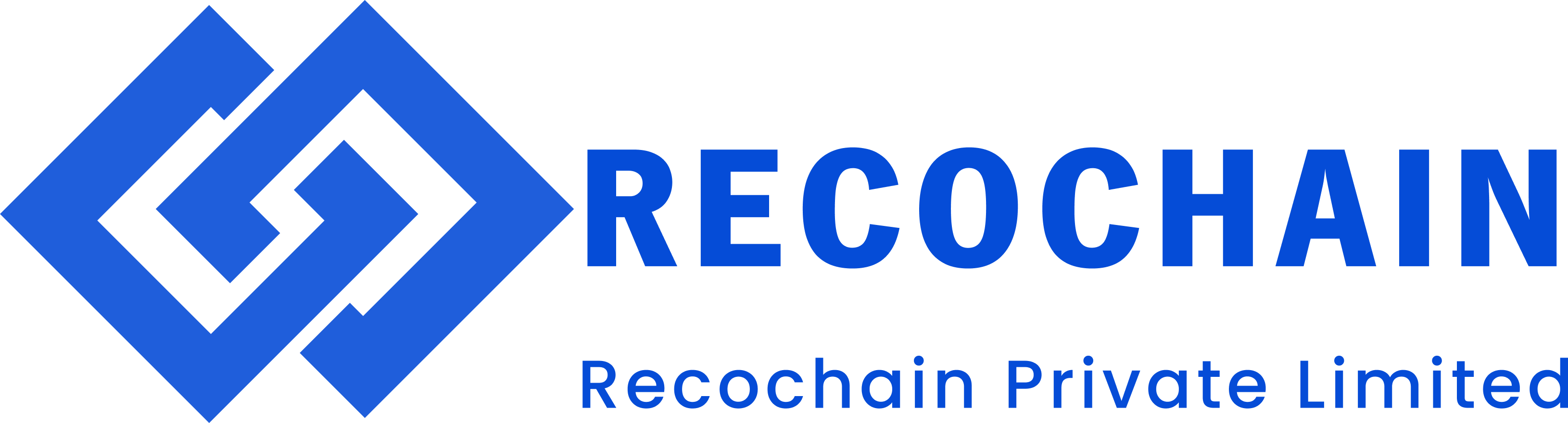 Recochain